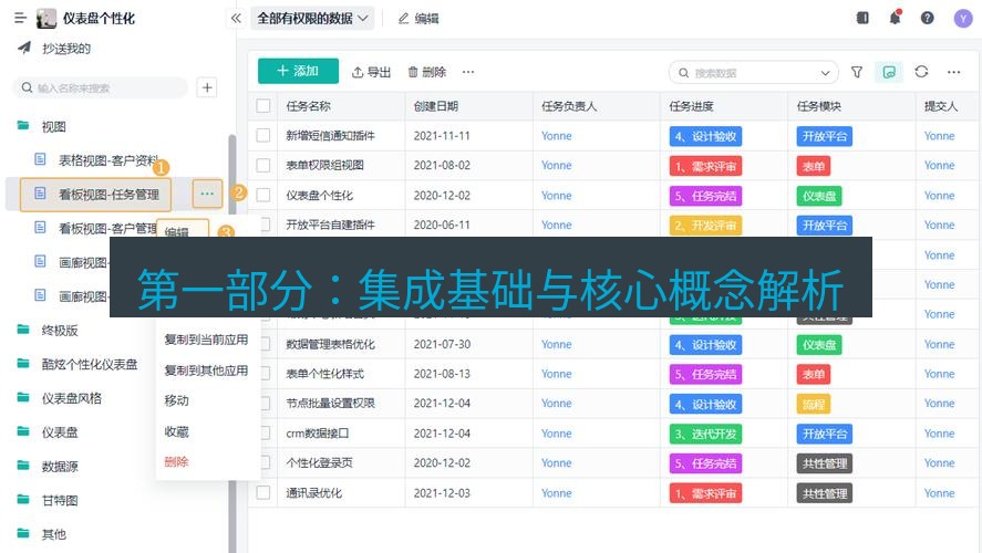 wps官网 第一部分：集成基础与核心概念解析