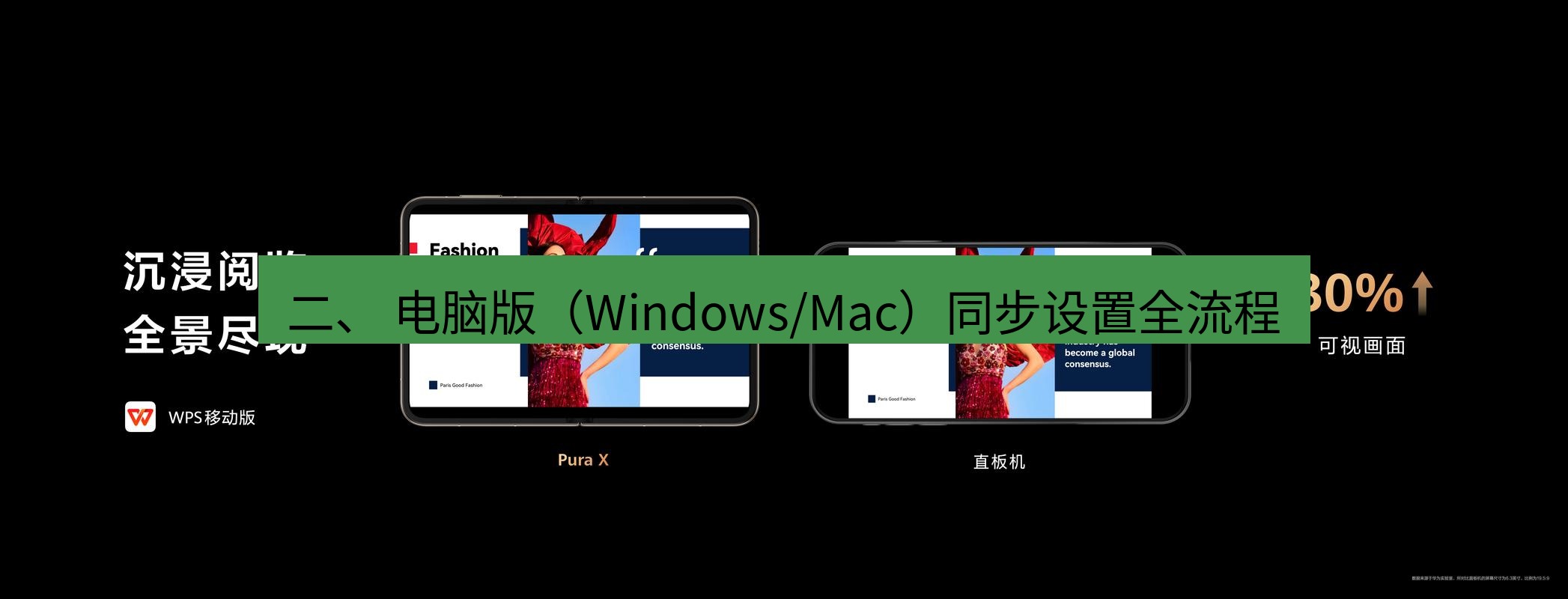 wps官网 二、 电脑版（Windows/Mac）同步设置全流程