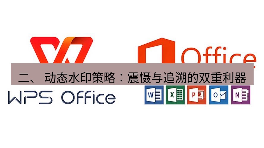 wps官网 二、 动态水印策略：震慑与追溯的双重利器