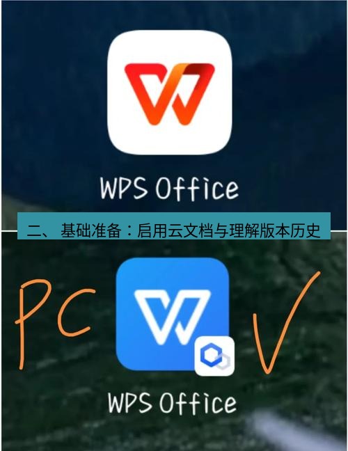 wps官网 二、 基础准备：启用云文档与理解版本历史