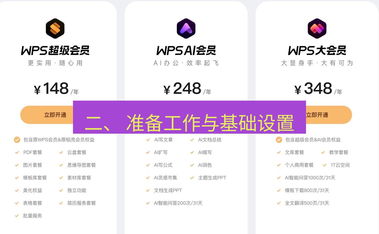 wps官网 二、 准备工作与基础设置