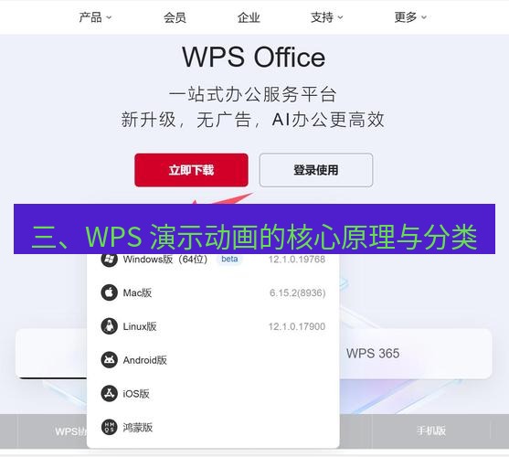 wps官网 三、WPS 演示动画的核心原理与分类
