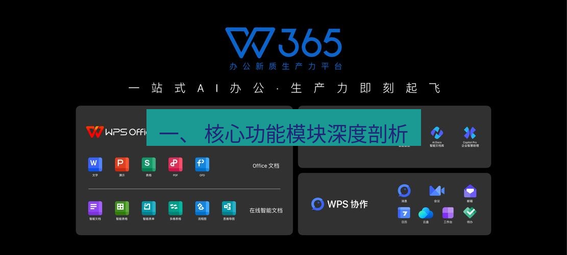wps官网 一、 核心功能模块深度剖析