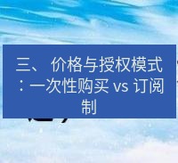 wps官网 三、 价格与授权模式：一次性购买 vs 订阅制