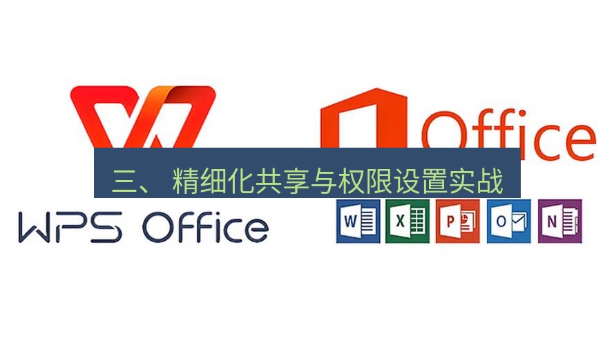 wps官网 三、 精细化共享与权限设置实战