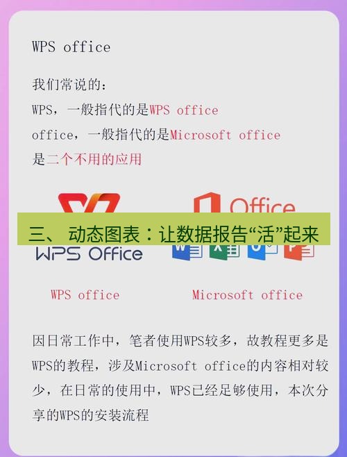 wps官网 三、 动态图表：让数据报告“活”起来
