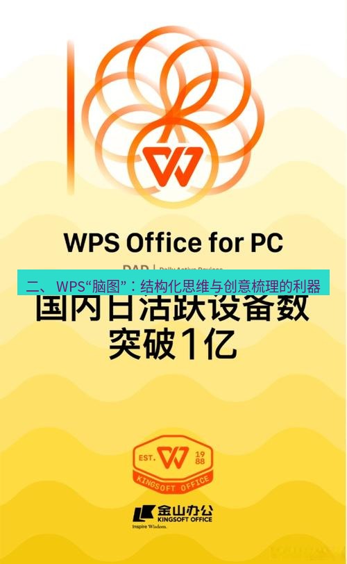 wps官网 二、 WPS“脑图”：结构化思维与创意梳理的利器