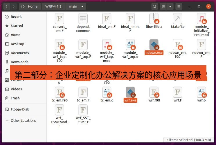 wps官网 第二部分：企业定制化办公解决方案的核心应用场景