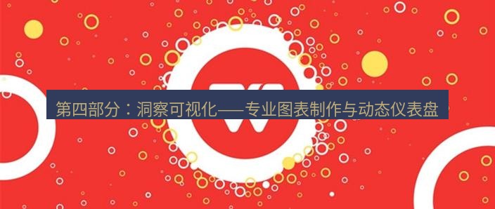wps官网 第四部分：洞察可视化——专业图表制作与动态仪表盘