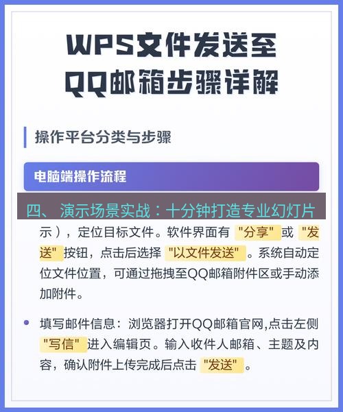 wps官网 四、 演示场景实战：十分钟打造专业幻灯片