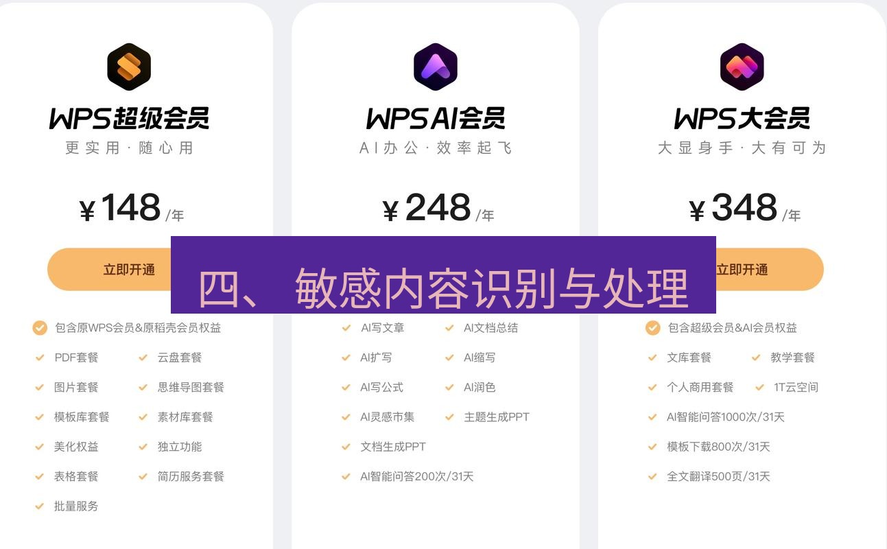 wps官网 四、 敏感内容识别与处理