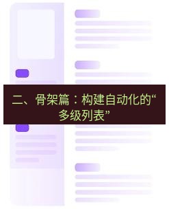 wps官网 二、骨架篇：构建自动化的“多级列表”