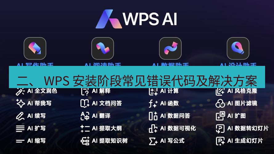 wps官网 二、 WPS 安装阶段常见错误代码及解决方案