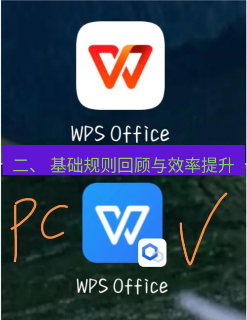 wps官网 二、 基础规则回顾与效率提升