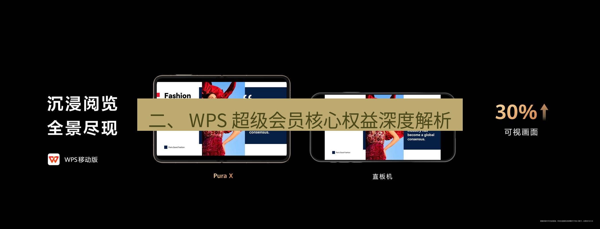 wps官网 二、 WPS 超级会员核心权益深度解析