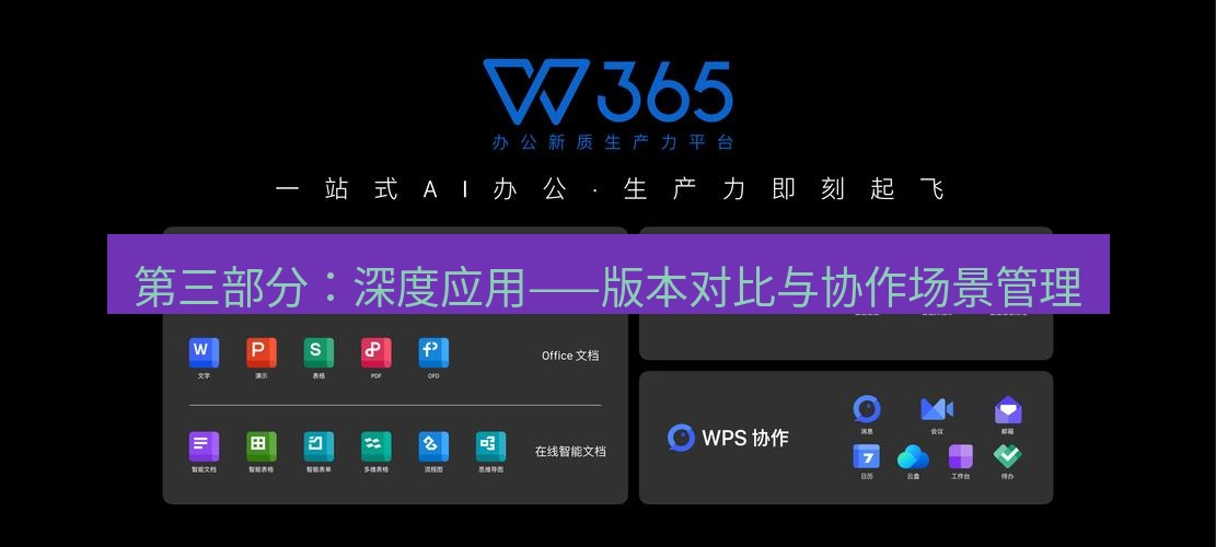 wps官网 第三部分：深度应用——版本对比与协作场景管理