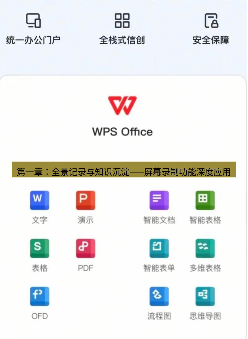 wps官网 第一章：全景记录与知识沉淀——屏幕录制功能深度应用