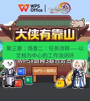 wps官网 第三章：场景二：任务流转——以文档为中心的工作流闭环