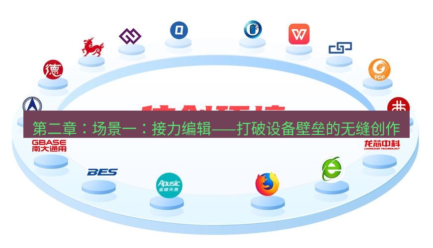 wps官网 第二章：场景一：接力编辑——打破设备壁垒的无缝创作