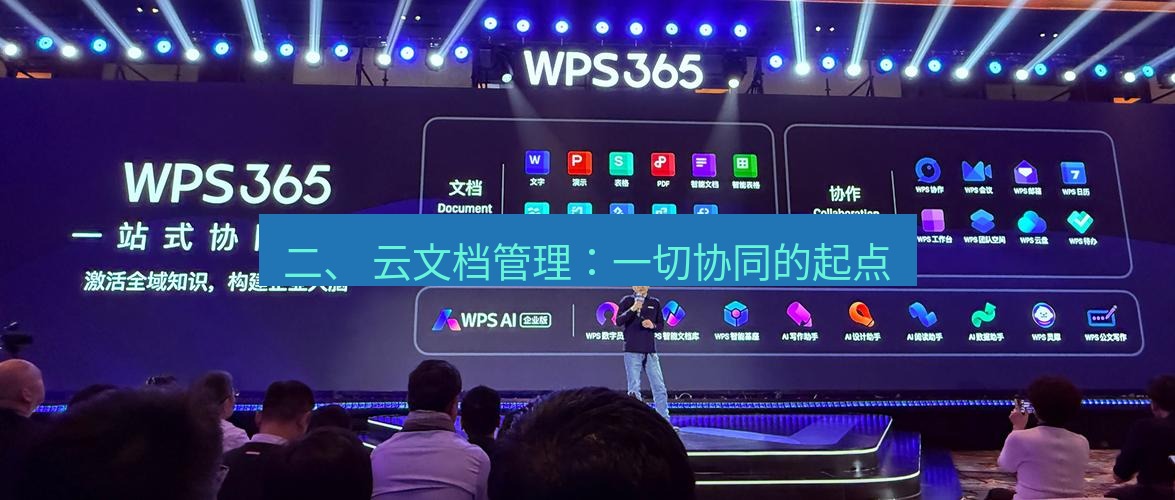 wps官网 二、 云文档管理：一切协同的起点