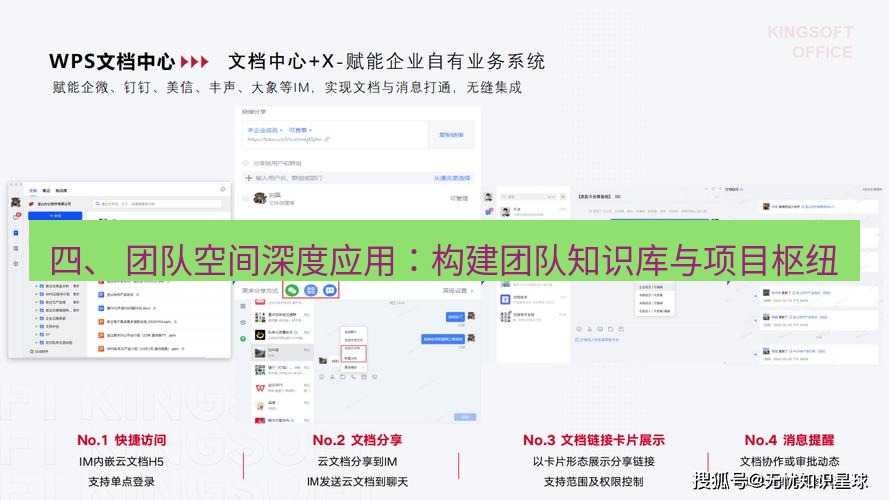 wps官网 四、 团队空间深度应用：构建团队知识库与项目枢纽