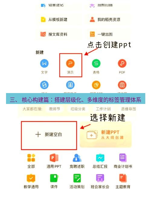 wps官网 三、 核心构建篇：搭建层级化、多维度的标签管理体系