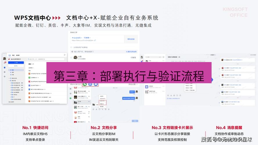 wps官网 第三章：部署执行与验证流程