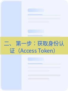 wps官网 二、 第一步：获取身份认证（Access Token）