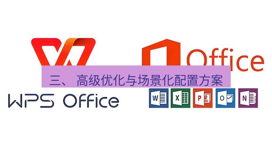 wps官网 三、 高级优化与场景化配置方案