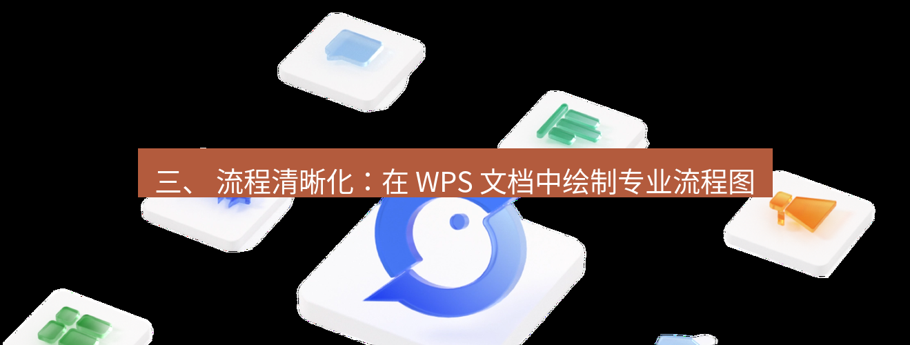 wps官网 三、 流程清晰化：在 WPS 文档中绘制专业流程图