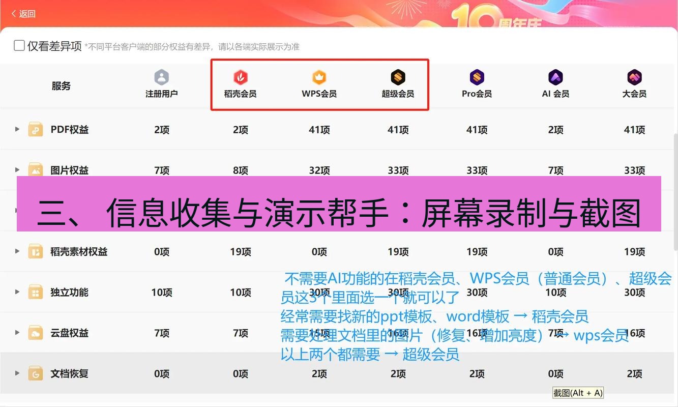 wps官网 三、 信息收集与演示帮手：屏幕录制与截图