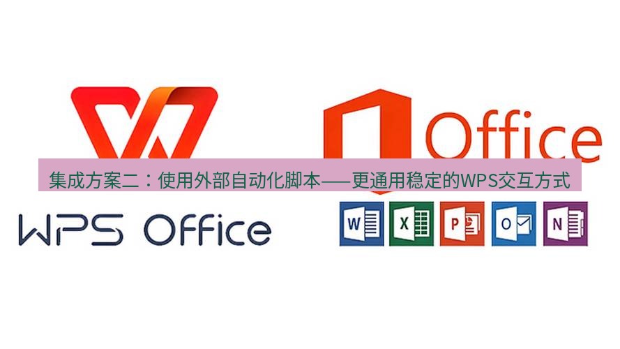 wps官网 集成方案二：使用外部自动化脚本——更通用稳定的WPS交互方式